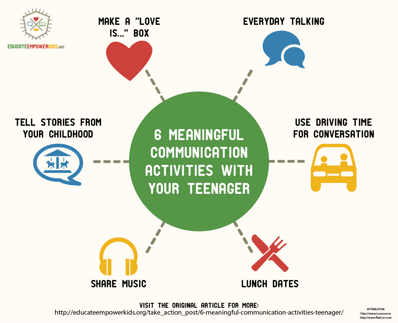 6 Great Activities to Help You Communicate With Your Teenager
